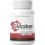 Glucoban (20 capsule) – in farmacia, recensioni vere e opinioni